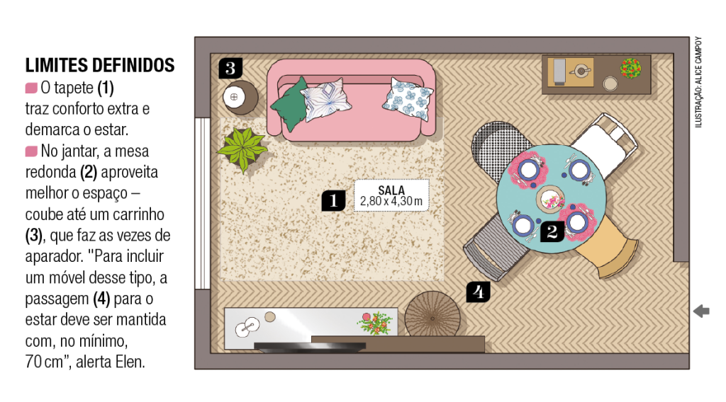 Sala de estar e jantar no tom rosa quartzo – planta