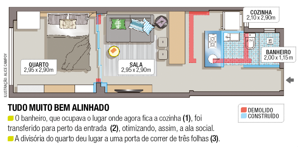 Planta apê 27 m2