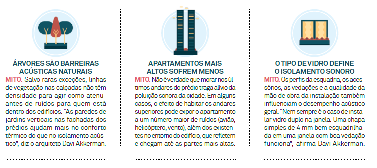 Mitos e verdades sobre vedação para evitar ruídos em casa Mitos e verdades sobre vedação para evitar ruídos em casa