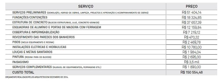 video-empregada-domestica-constroi-casa-moderna-com-150-mil-reais-053