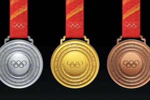 medalhas-das-Olimpíadas-de-Inverno-de-Pequim-2022-03