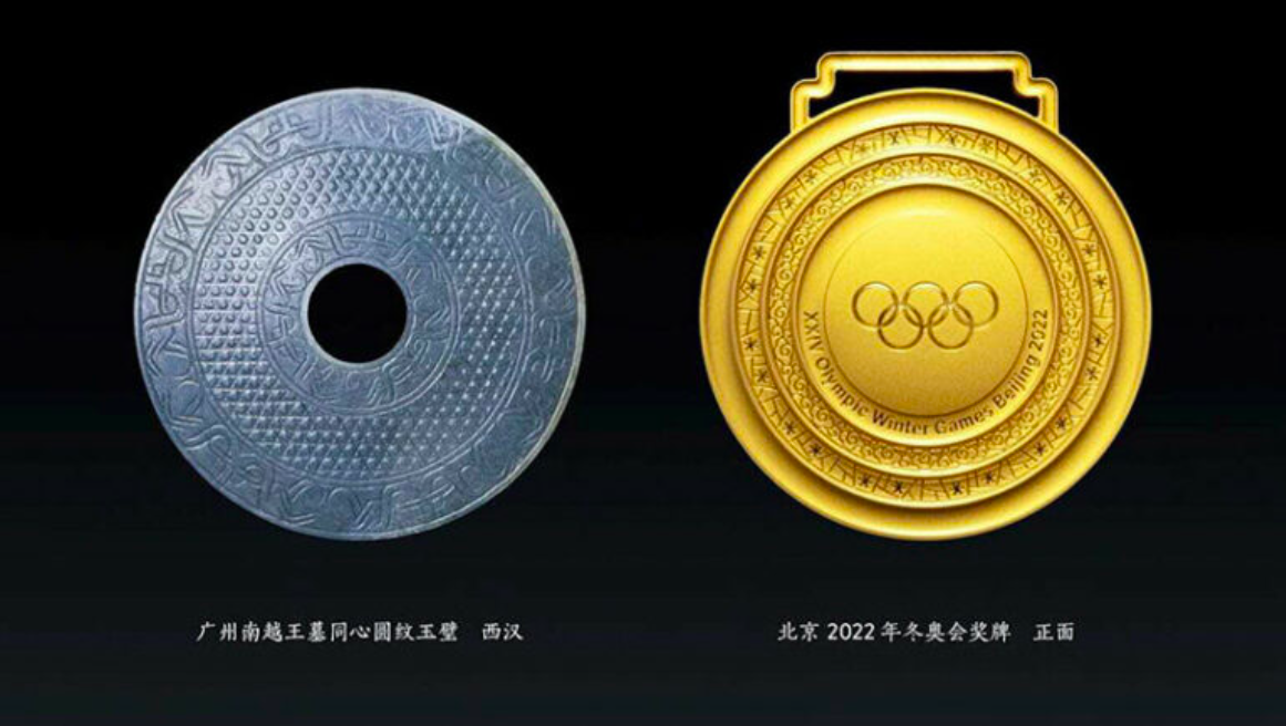 medalhas das Olimpiadas de Inverno de Pequim 2022 05 Vision Art NEWS