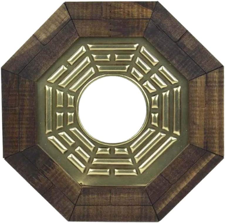 Baguá feng shui