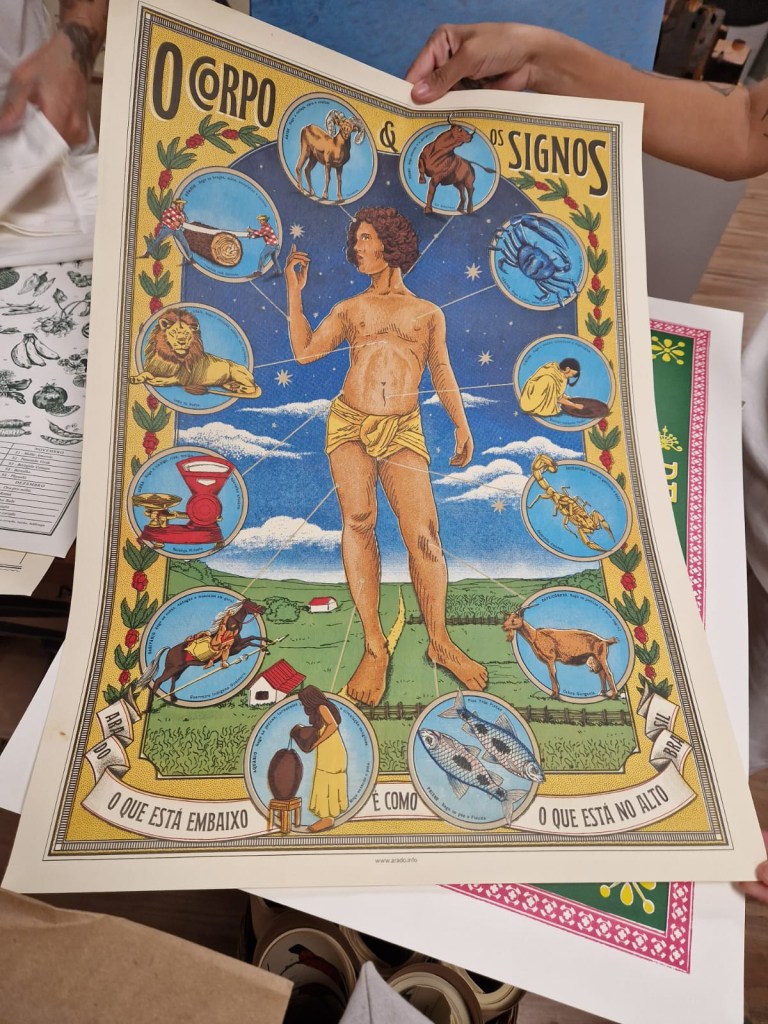 O cartaz “O Corpo e Os Signos” do estúdio Arado é resultado de uma longa pesquisa que conecta os signos do zodíaco com as partes do corpo humano