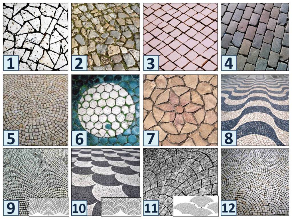 Conheça mais sobre as icônicas e belas calçadas portuguesas